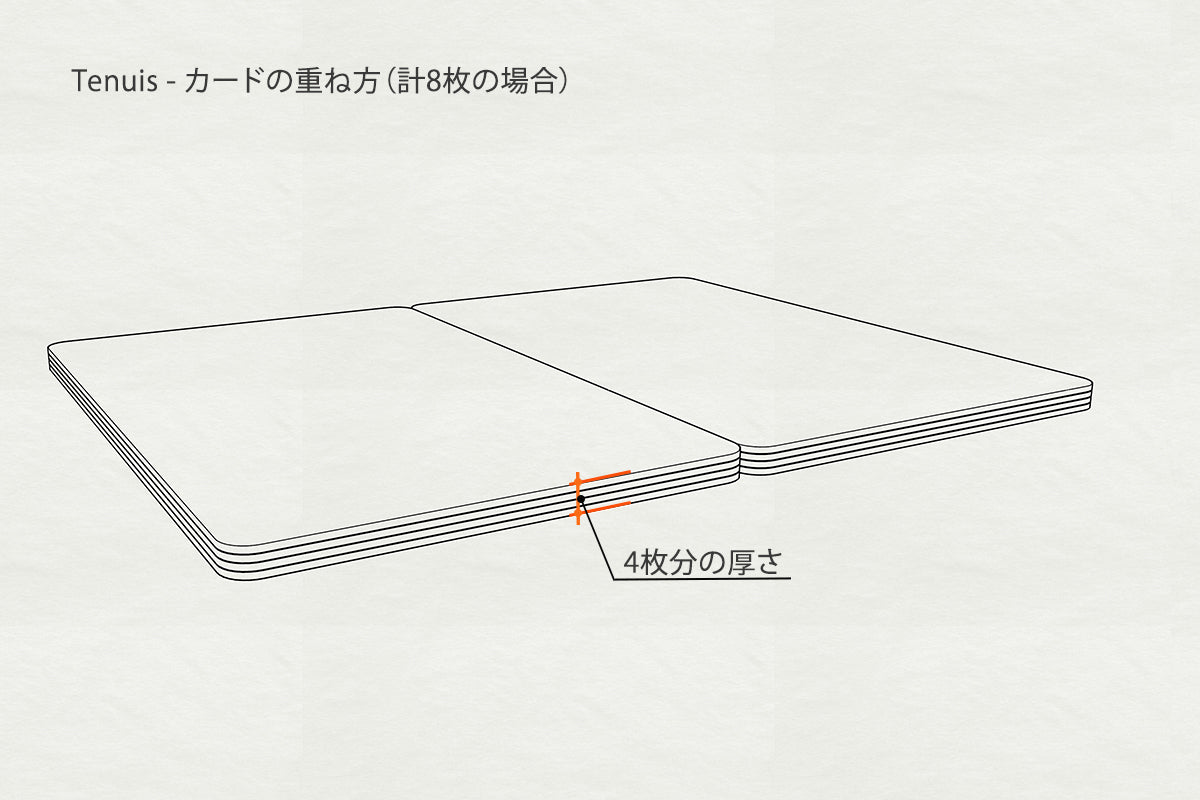 Tenuis TL Ultimate 薄款皮革皮夾