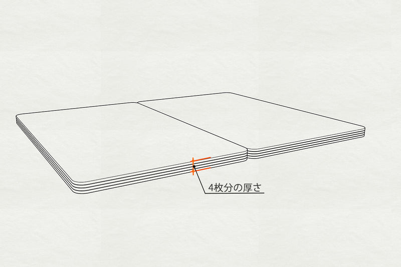薄い財布おすすめ｜カード8枚でも厚くならないミニ財布の仕組み（0.76㎜×8枚）