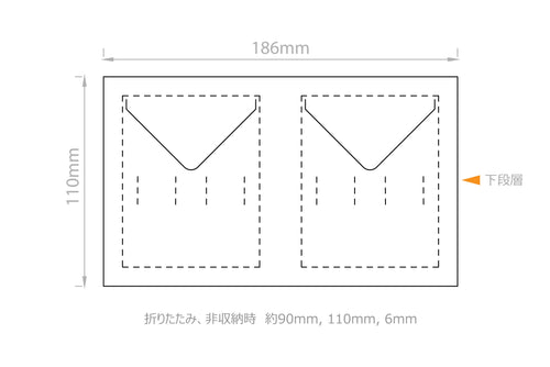 ミニ財布で整う生活｜薄い財布がストレスを減らす理由とは