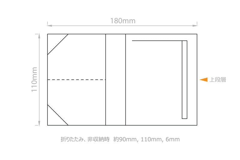 理想の暮らしをデザインする。整理整頓の先にある「最適解」